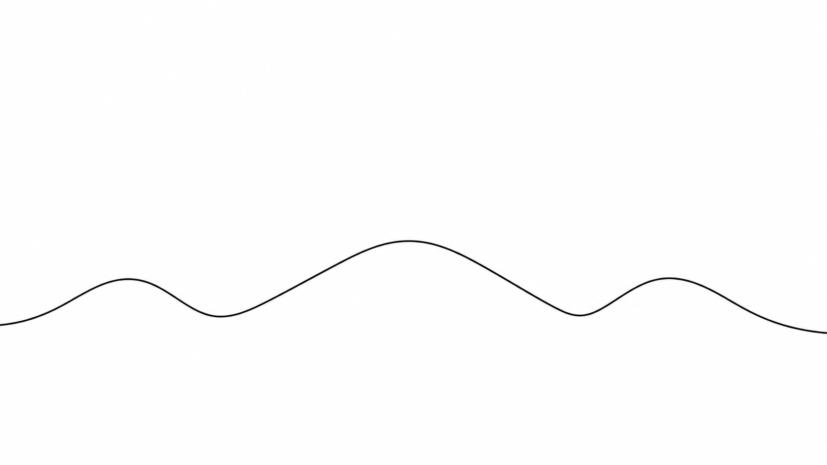 Side view of three hills